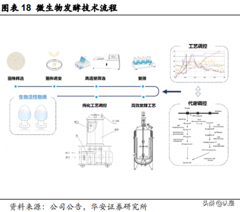 检验检疫技术中心改革:未来路在何方?