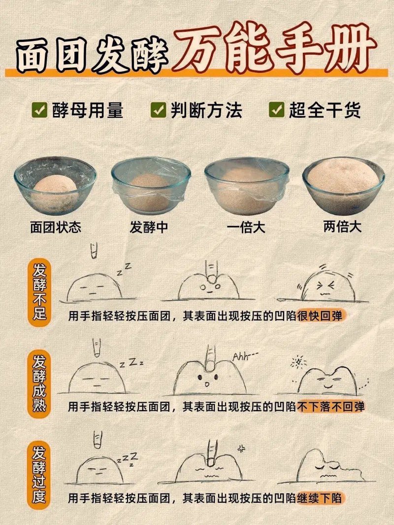 检验检疫技术中心是干嘛的?让我们一起深入了解!