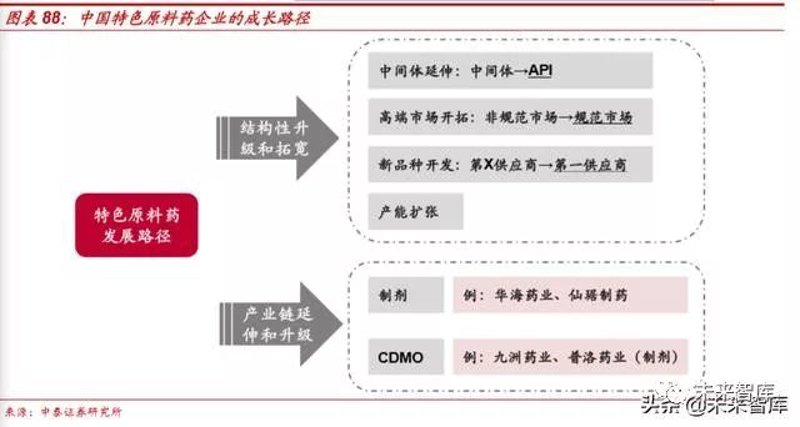 检验检疫技术中心改革:未来在哪里?
